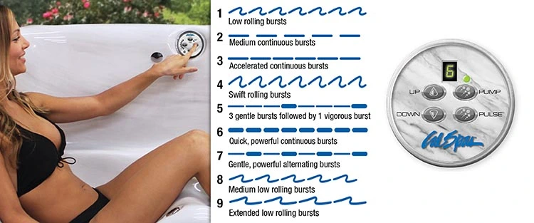 ATS Control for hot tubs in Edinburg